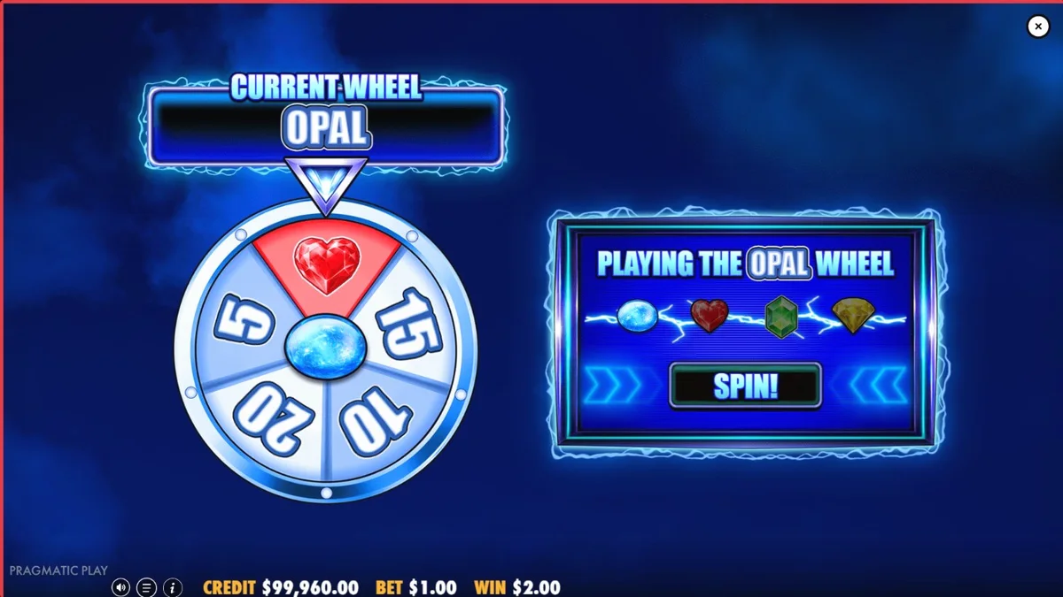 Tampilan visual slot 777 Wheel Blitz dengan nuansa neon dan roda bonus